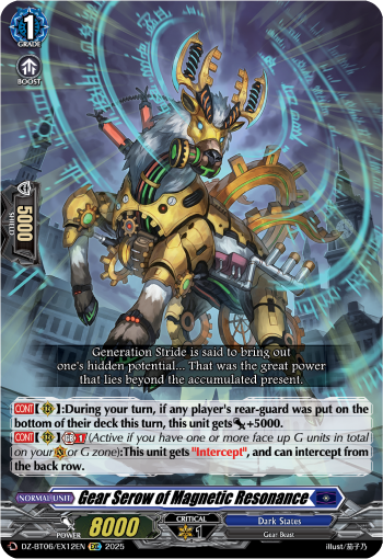 Gear Serow of Magnetic Resonance (EXC)