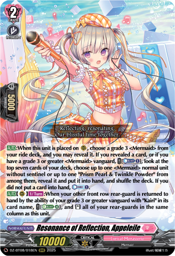 Resonance of Reflection, Appeleile (RRR)