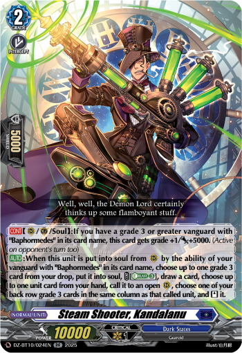 Steam Shooter, Kandalanu (RR)