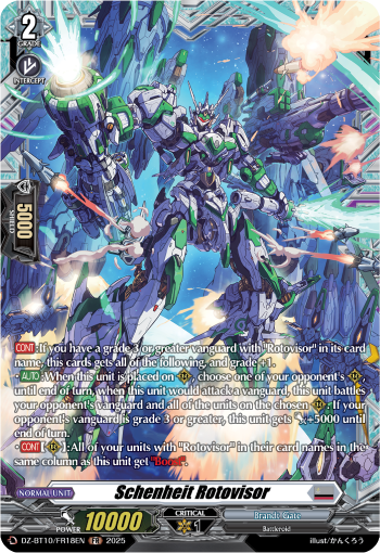 Schenheit Rotovisor (FR)