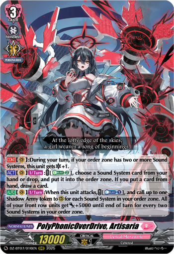 PolyPhonicOverDrive, Artisaria (RRR)