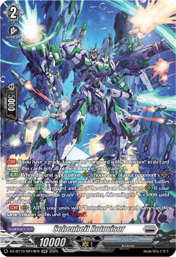 Schenheit Rotovisor (SR)