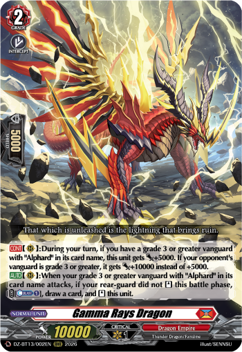 Gamma Rays Dragon (RRR)